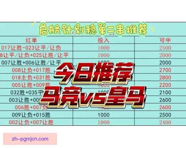 意甲稳单推荐：周末必红！