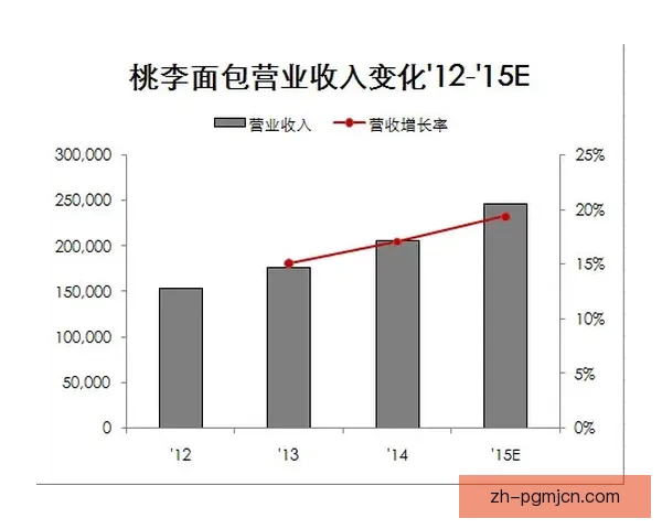 棒球对战策略解读：技术规划与人员调配的关键因素