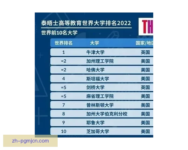 橄榄球积分榜排名分析及球队表现综述