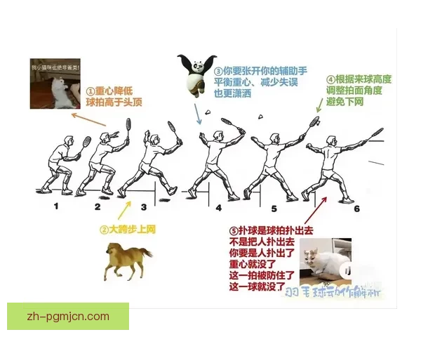 羽毛球对战实战技术分析及策略研究