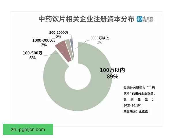 铁人三项数据分析探究：挑战赛场背后的数字密码